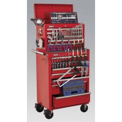 Category image for Combo Kits