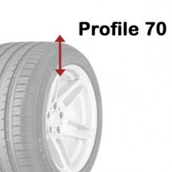 Category image for Tyre 195 70