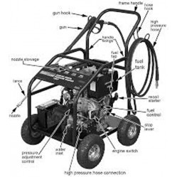 Category image for Petrol & Diesel Pressure Washers