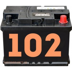 Category image for 102 Car Batteries