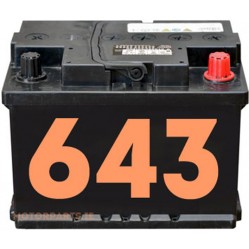 Category image for 643 Car Batteries