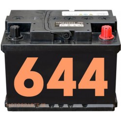 Category image for 644 Car Batteries