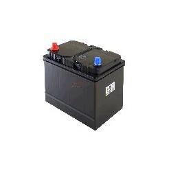 Category image for Car Batteries