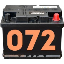 Category image for 072 Car Batteries
