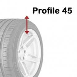 Category image for Tyre 195 45