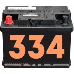 Category image for 334 Car Batteries