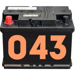 Category image for 043 Car Batteries