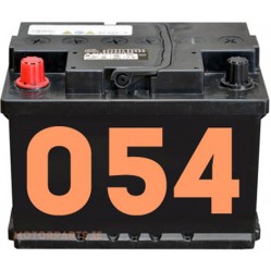 Category image for 054 Car Batteries