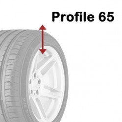 Category image for Tyre 165 65