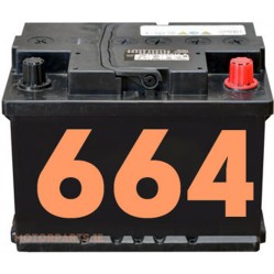 Category image for 664 Car Batteries