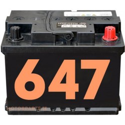 Category image for 647 Car Batteries