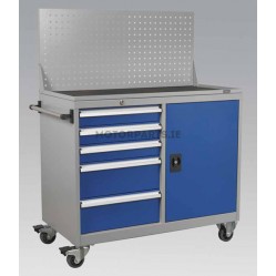 Category image for Industry Workstation Cabinets