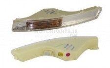 Image for Indicator Lamp
