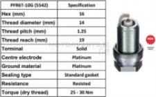 Image for Spark Plug