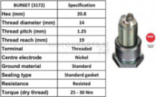 Image for Spark Plug