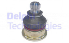 Image for Ball Joint