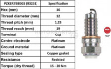 Image for Spark Plug