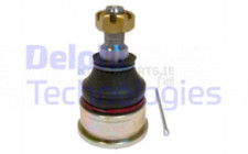Image for Ball Joint