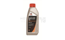 Image for Transmission Oil