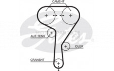 Image for Timing Belt