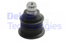 Image for Ball Joint