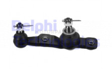 Image for Ball Joint