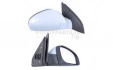 Image for Mirror