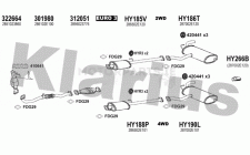 Image for Exhaust System