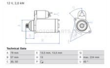 Image for Starter Motor