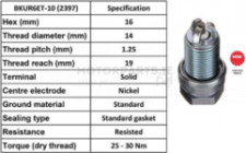 Image for Spark Plug