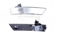 Image for Indicator Lamp