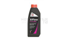 Image for Engine Oil