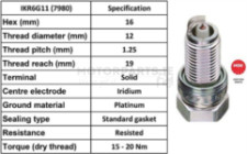 Image for Spark Plug