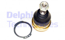 Image for Ball Joint