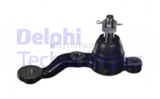 Image for Ball Joint