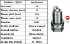 Image for Spark Plug