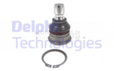 Image for Ball Joint