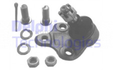 Image for Ball Joint