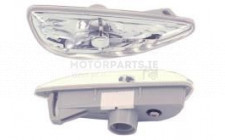 Image for Indicator Lamp