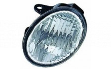Image for Indicator Lamp