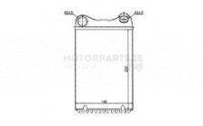 Image for Heater