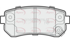 Image for Brake Pad Set