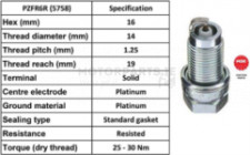 Image for Spark Plug