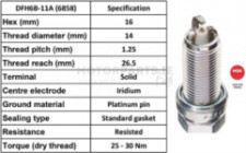 Image for Spark Plug
