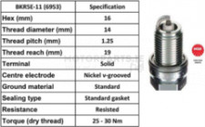 Image for Spark Plug