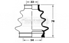 Image for CV Boot Kit