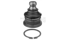 Image for Ball Joint