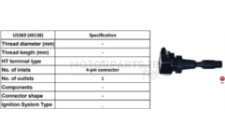 Image for Ignition Coil