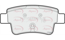 Image for Brake Pad Set