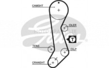 Image for Timing Belt